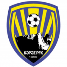 Qarabağ FK